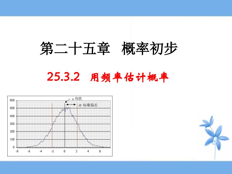 《用频率估计概率》第二课时教学ppt课件_第1页