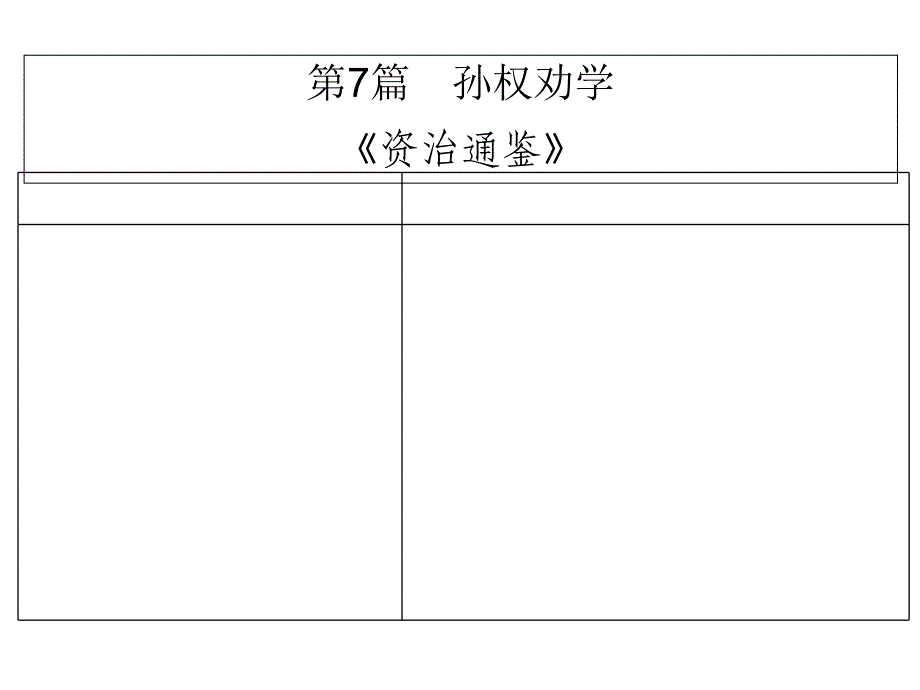 广东中考语文复习ppt课件文言文7《孙权劝学》_第1页