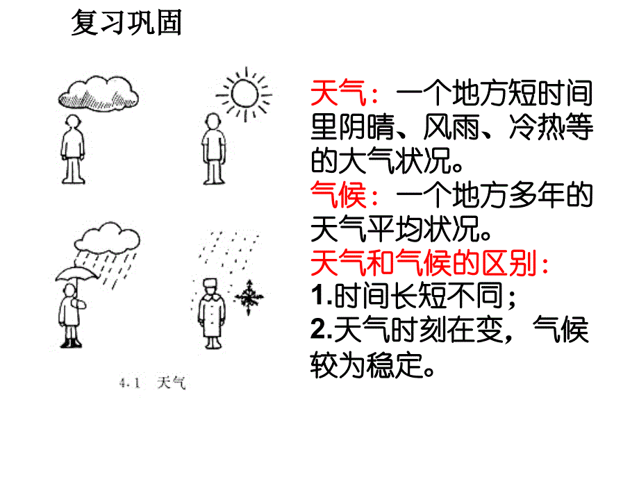 常见的天气系统(冷锋与暖锋)课件_第1页