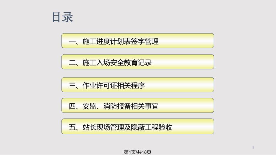 加油站改造工程现场管理程序课件_第1页