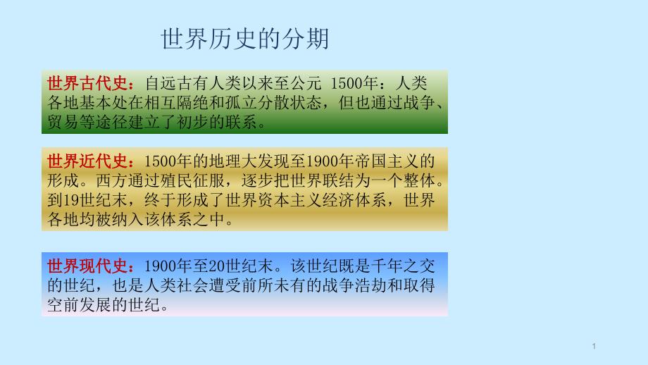 人教统编版必修中外历史纲要下第一单元-古代文明的产生与发展ppt课件_第1页