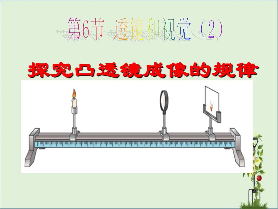 2.6-透镜和视觉(2)资料_第1页