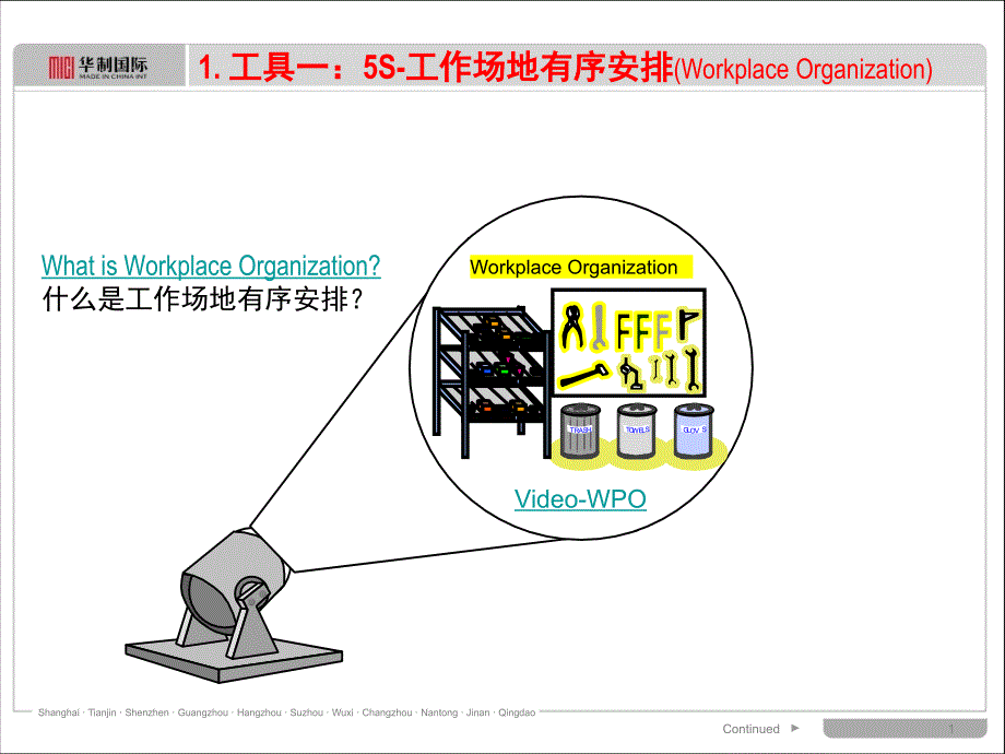 2.精益生产-第二单元-工具一5S-学员手册资料_第1页