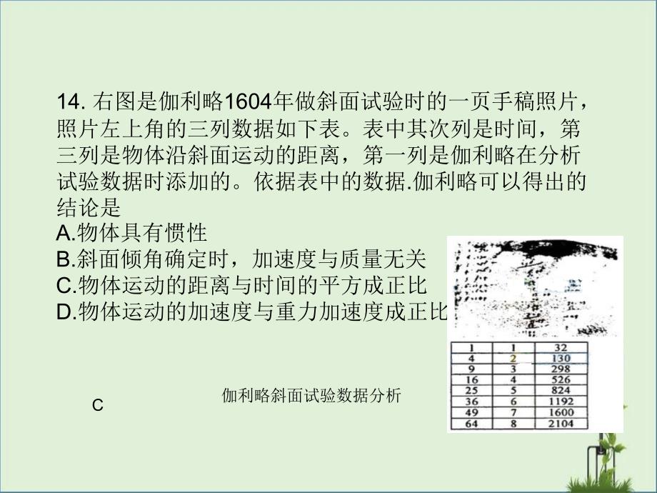 2013全国高考物理解析_第1页