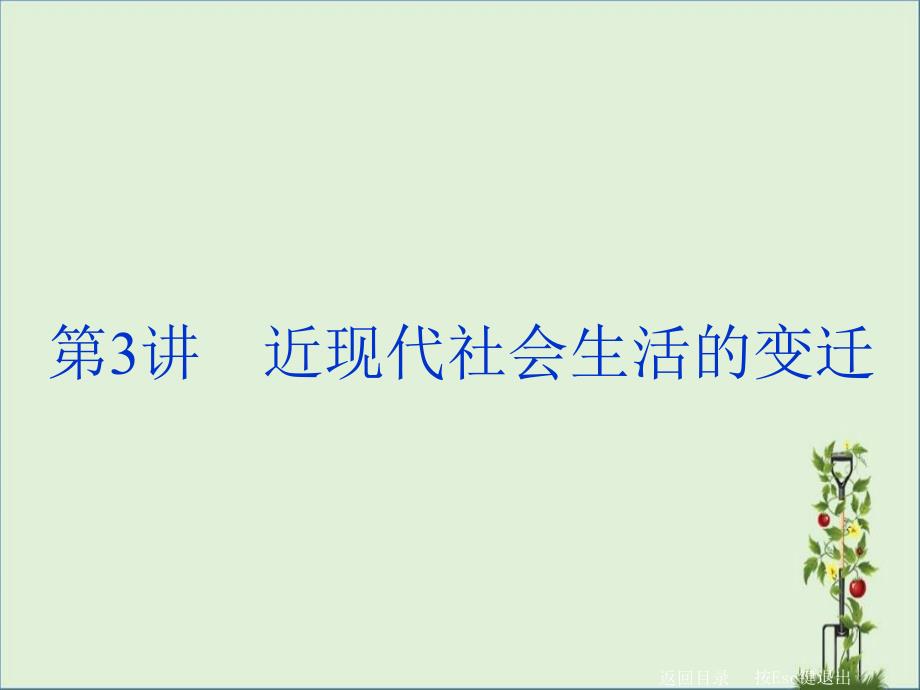 2013届高三历史第一轮复习-2.4.3-近现代社会生活的变迁课件-新人教版解析_第1页