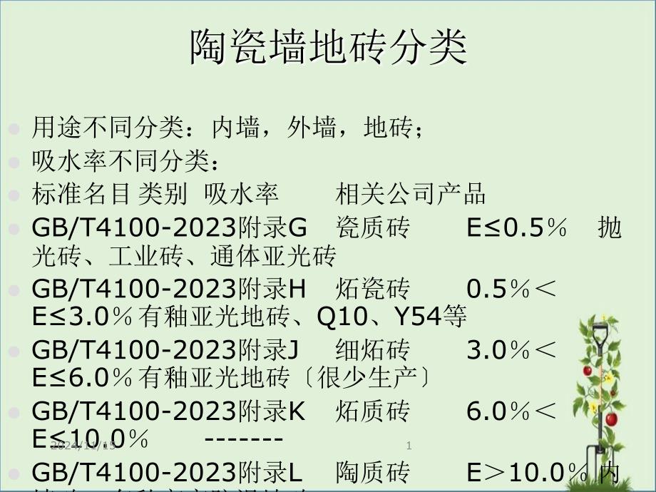 2009年陶瓷墙地砖工艺培训课件_第1页