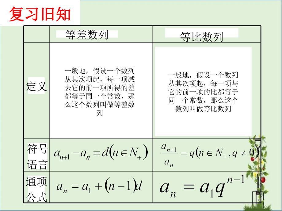 2.4等比数列的性质_第1页