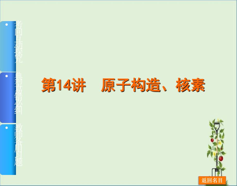 2014高考化学一轮复习基础查漏补缺课件-原子结构核素剖析_第1页