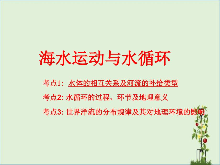 2.4水循环与海水运动资料_第1页