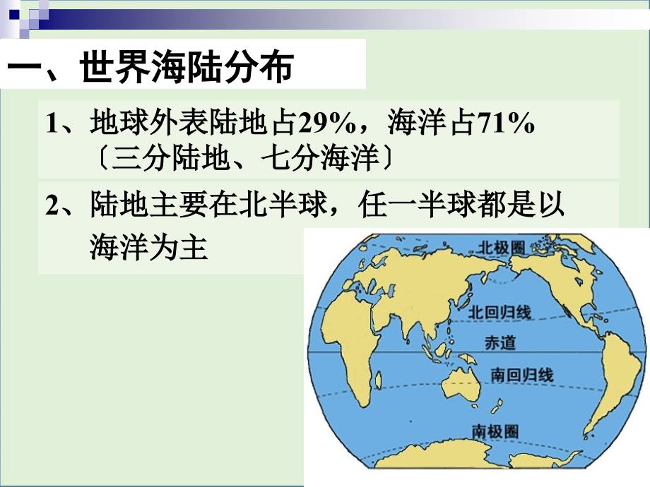 2015世界陆地和海洋解析_第1页