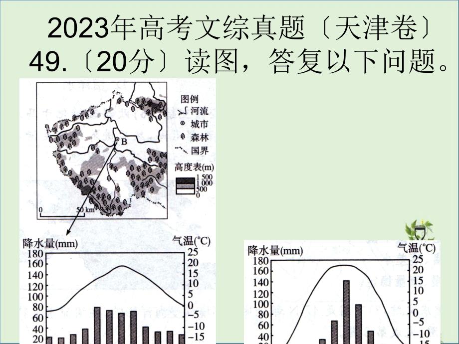 2014地理高考真题---气候汇编2大题解析_第1页