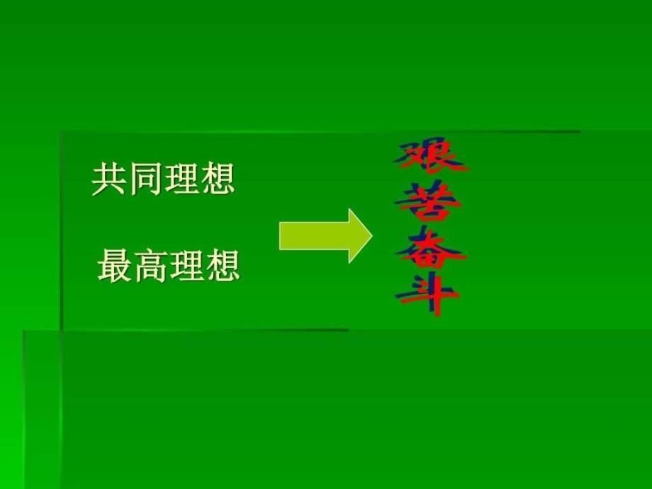 思想品德第四單元-第二節(jié)感受使命課件(湘教版九年_第1頁