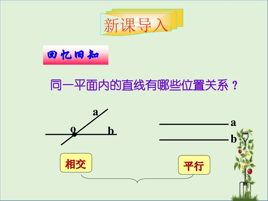 2.1.2空间中直线与直线之间的位置关系优秀课件_第1页