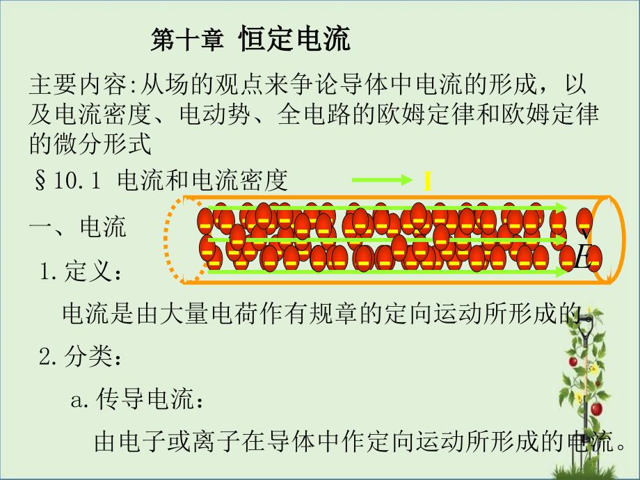 主要内容：从场观点来讨论导体中电流形成-以及电流密..._第1页