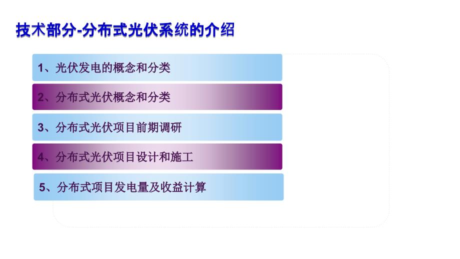 分布式光伏电站培训_第1页