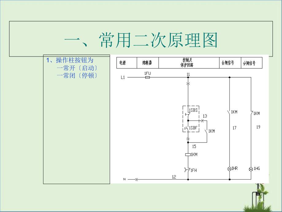 二次常见故障分析及处理_第1页