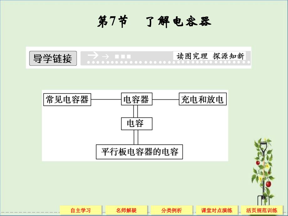 了解电容器-同步课件(粤教版选修3-1)._第1页