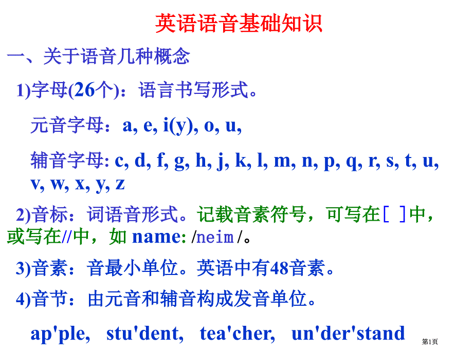 英語(yǔ)語(yǔ)音音標(biāo)市公開課金獎(jiǎng)市賽課一等獎(jiǎng)?wù)n件_第1頁(yè)