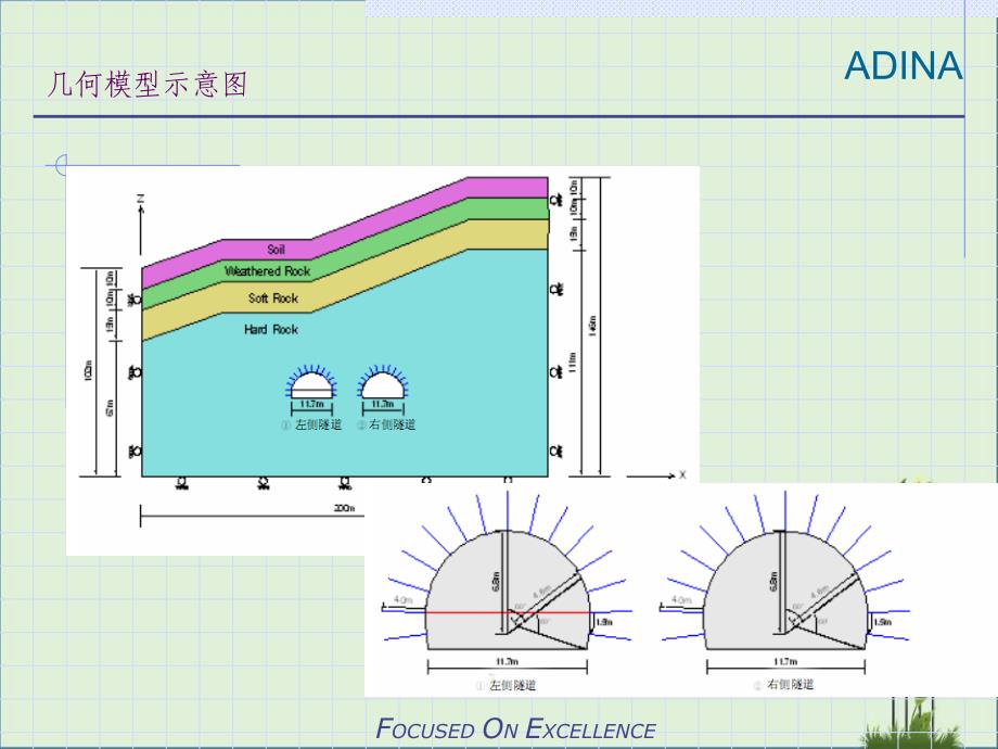 二维平行隧道施工阶段分析_第1页