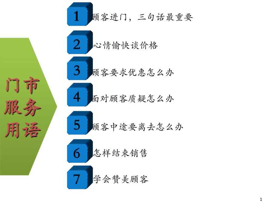 销售用语培训_第1页