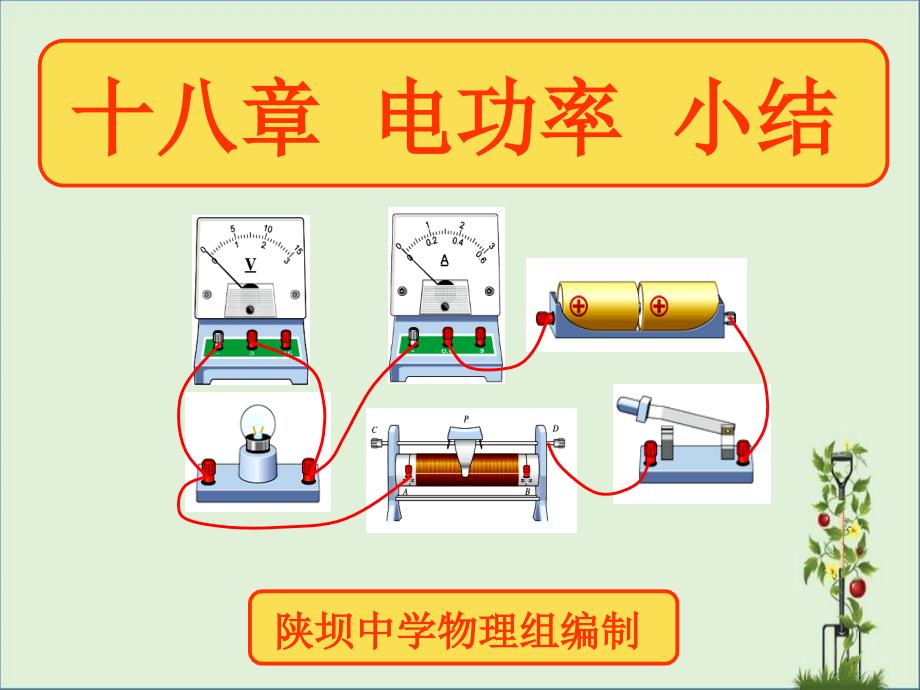 九年级物理第十八章电功率复习课件资料_第1页