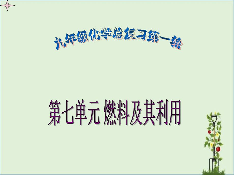 九年级化学第七单元燃料及其利用复习课件._第1页