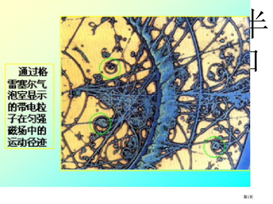 圆形区域的磁场半径为R求偏角和时间市公开课金奖市赛课一等奖课件_第1页