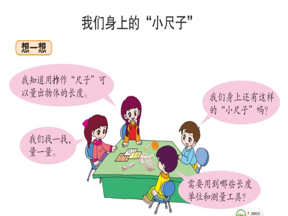 小学二年级数学上册《我们身体上的“尺”》课件_第1页