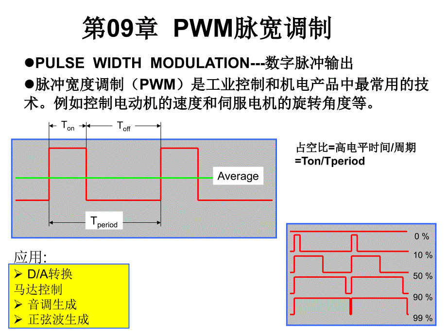 第9PWM脉宽调制名师编辑PPT课件_第1页