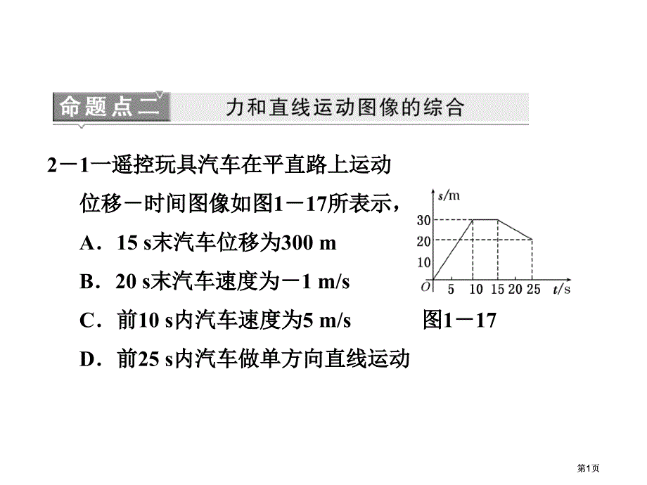 三维设计高考物理二轮复习课件广东专版第二部分命题点力和直线运动图像的综合市公开课金奖市赛课一等奖课件_第1页