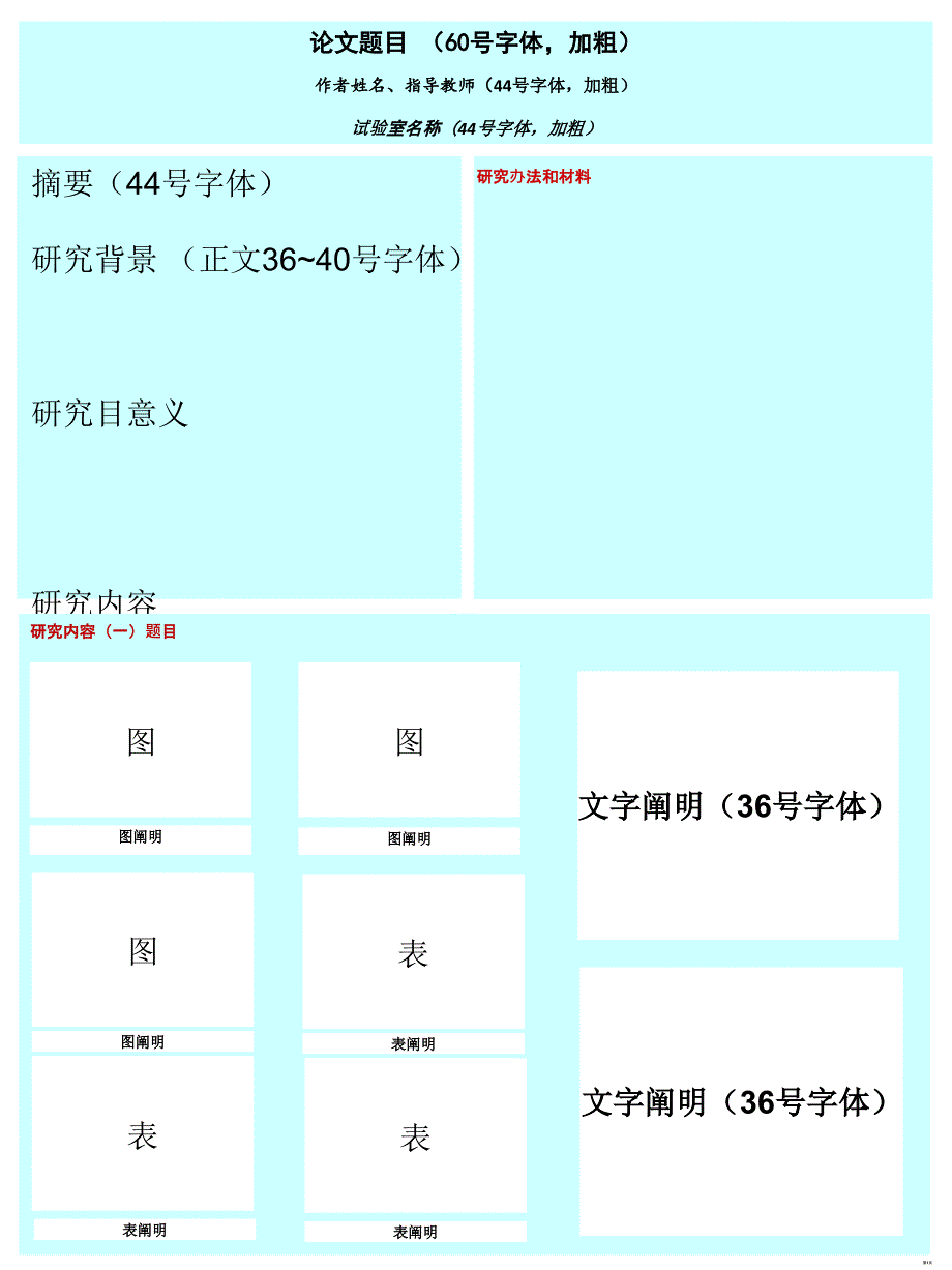 论文题目60号字体加粗作者姓名指导教师44号字市公开课金奖市赛课一等奖课件_第1页