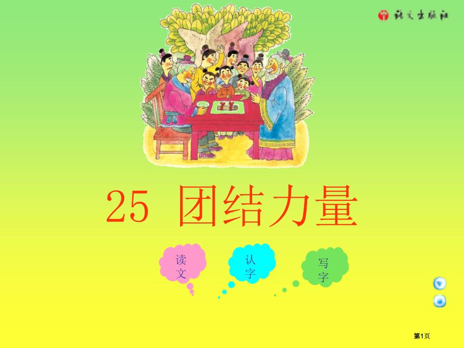 三年級(jí)上冊團(tuán)結(jié)的力量課件語文A版市公開課金獎(jiǎng)市賽課一等獎(jiǎng)?wù)n件_第1頁