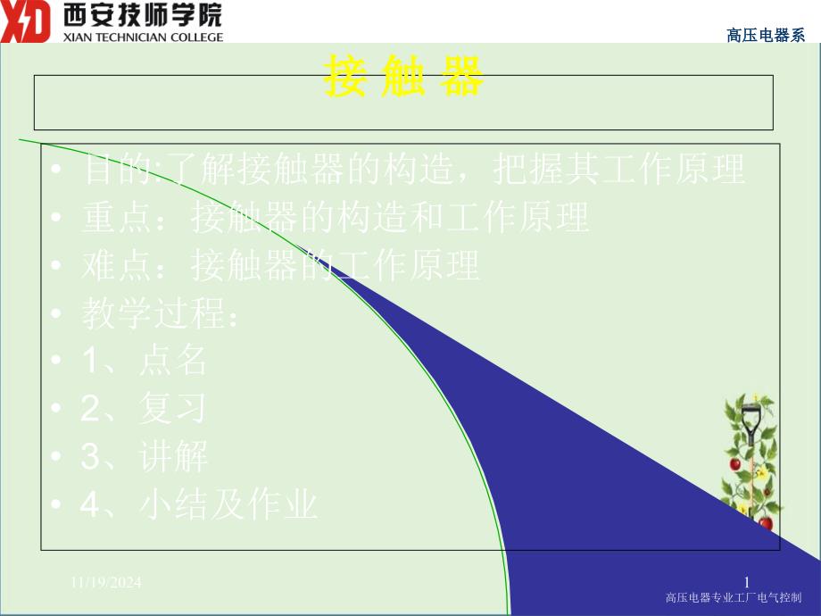 交流接触器资料_第1页