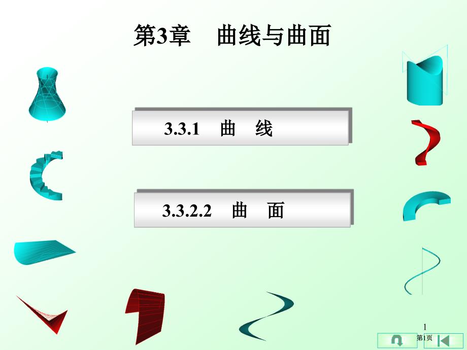 曲面与曲线专题培训市公开课金奖市赛课一等奖课件_第1页