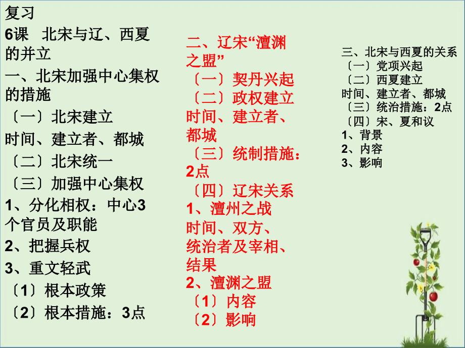 人教版七年级历史下册(2016)课件第13课-宋元时期的科技与中外交通-(共31张PPT)_第1页