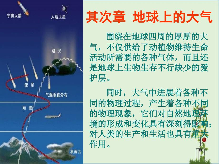 人教版高中地理必修一课件：-2.1冷热不均引起大气运动2概要_第1页