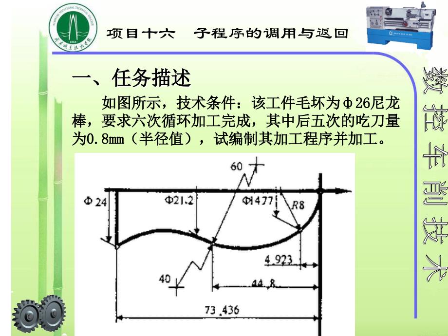 项目十六子程序的调用与返回_第1页