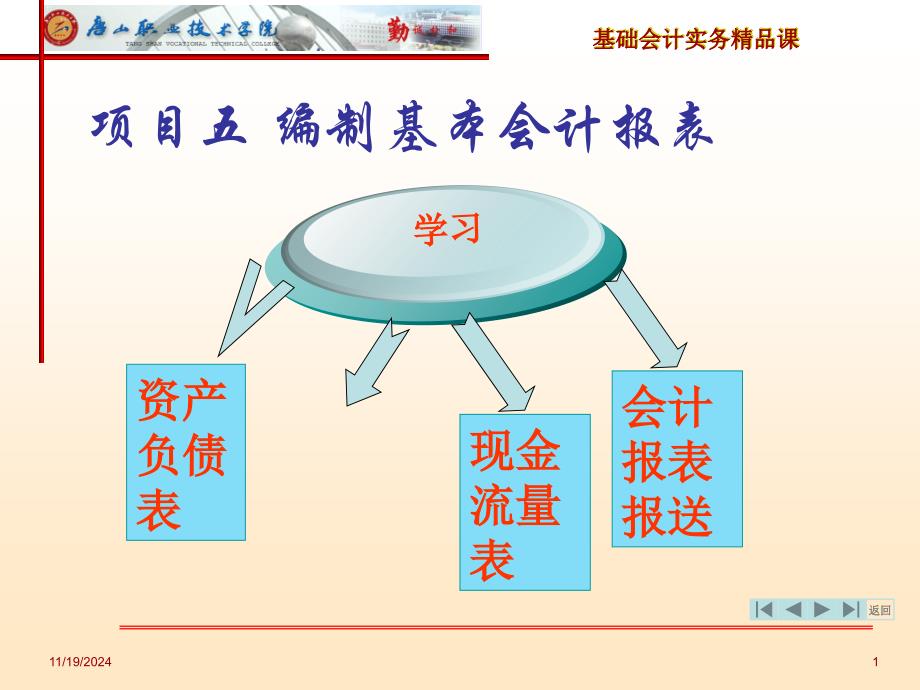 项目五编制基本会计报表_第1页