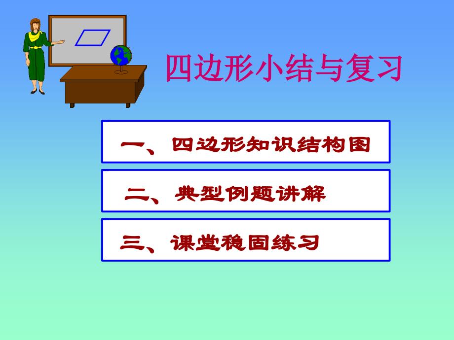 中学数学课件八年级下册 人教版八下课件第19章四边形复习_第1页