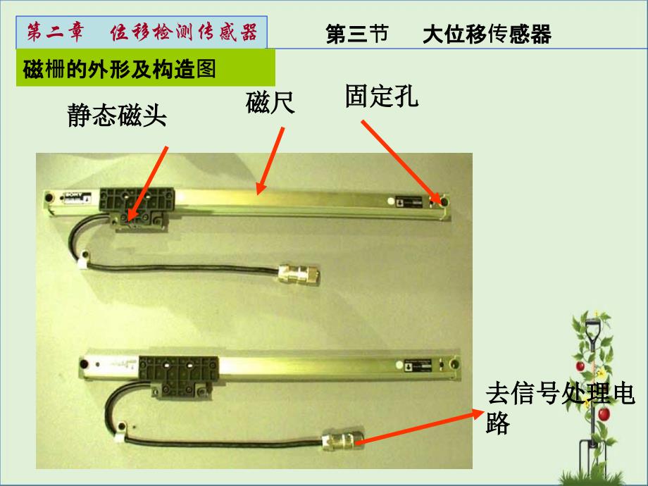 传感器与检测技术课件第二章3磁栅_第1页