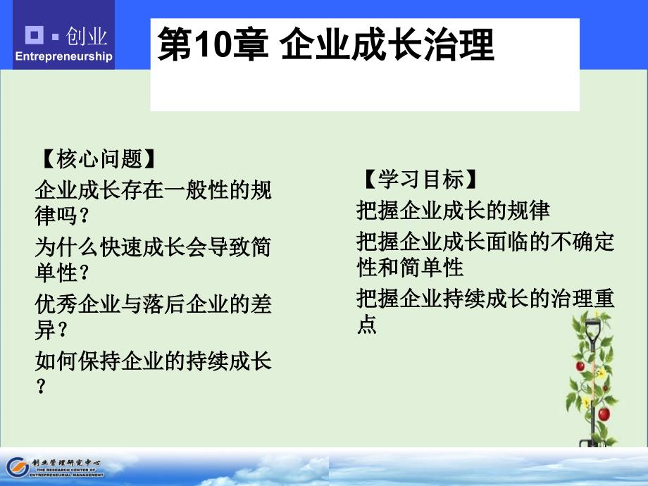 企业成长管理资料_第1页