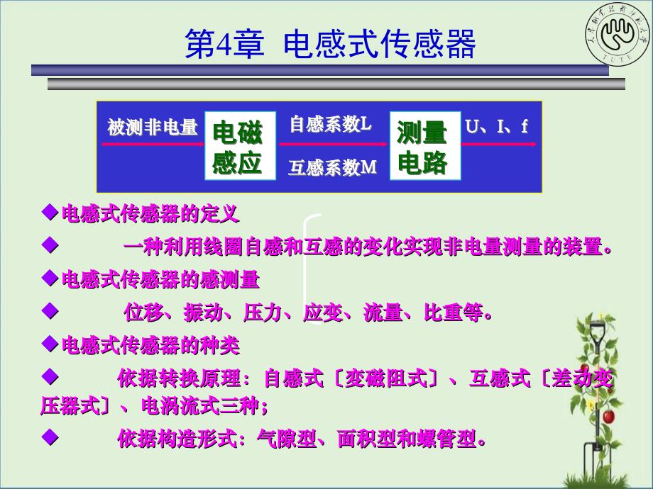 传感器原理及应用-第4章---4.1-变磁阻式电感传感器资料_第1页