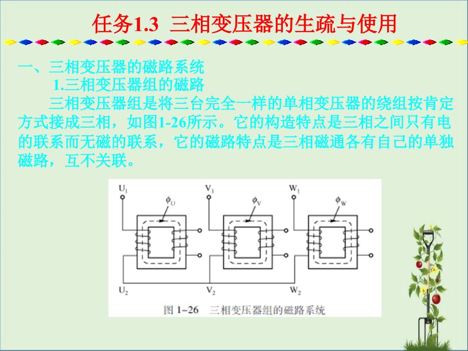 任务1.3三相变压器的认识与使用资料_第1页