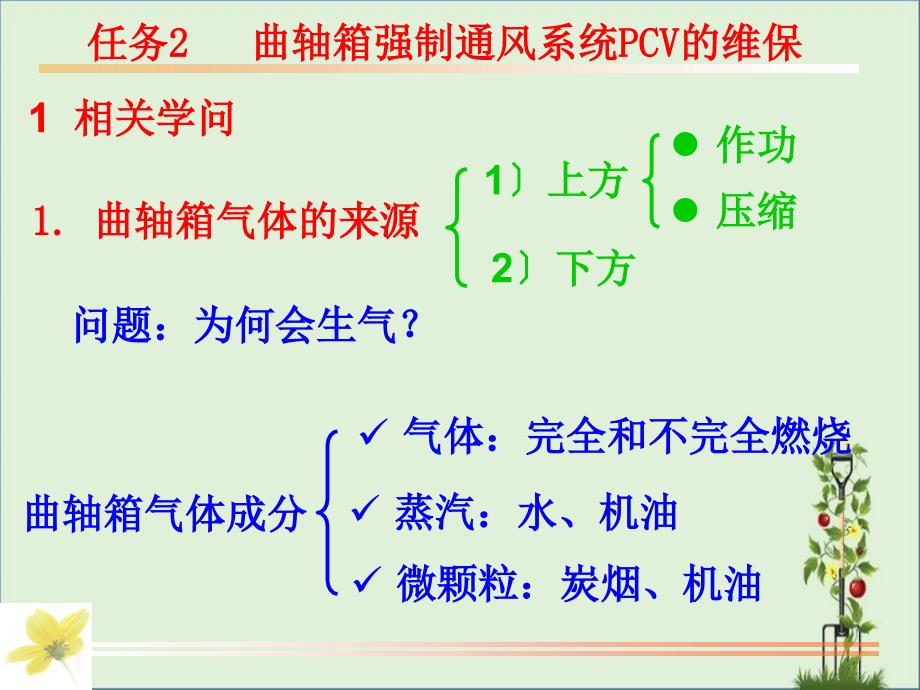 任务2-PCV的维保概要_第1页