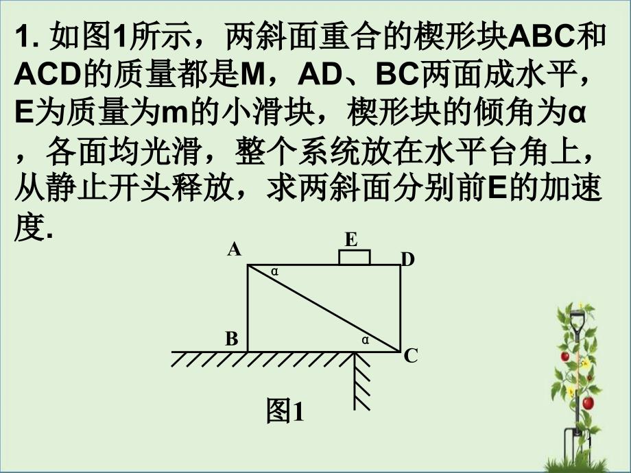 例题分析牛顿定律_第1页