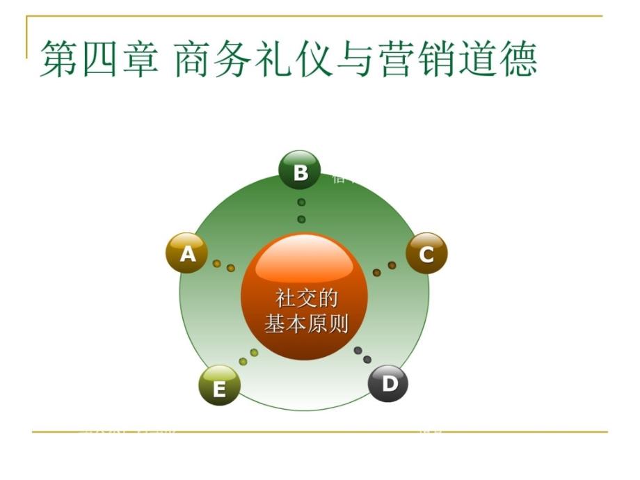 助理营销师培训第四章 商务礼仪与营销道德高职院校_第1页