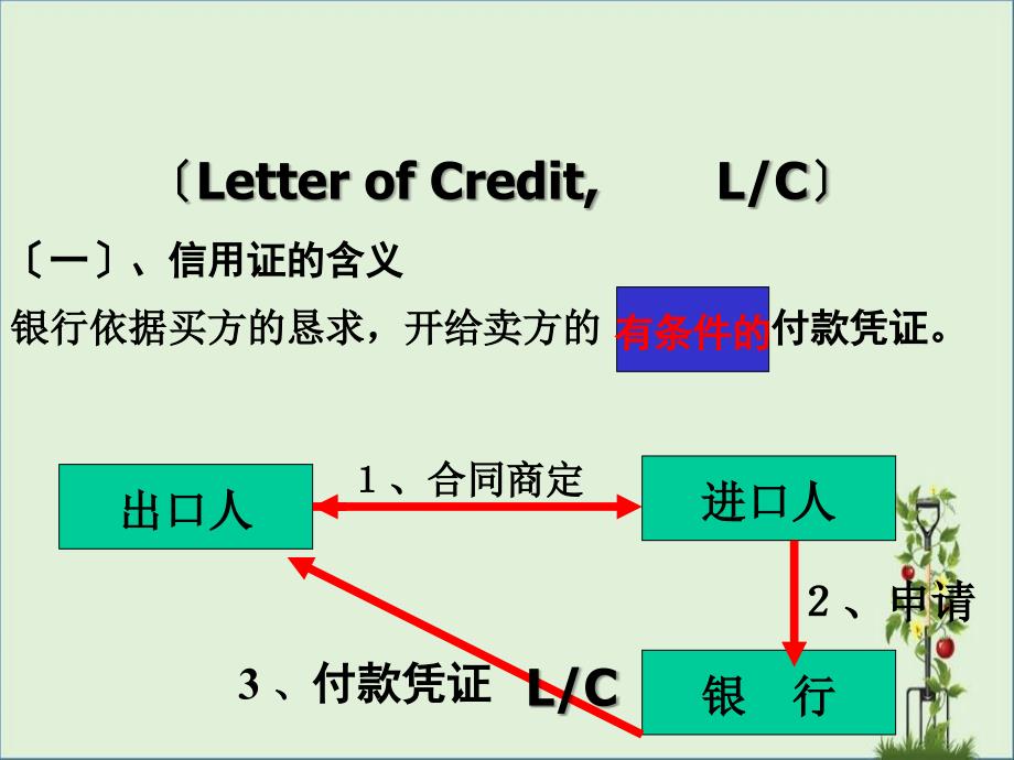 信用證付款方式概要_第1頁