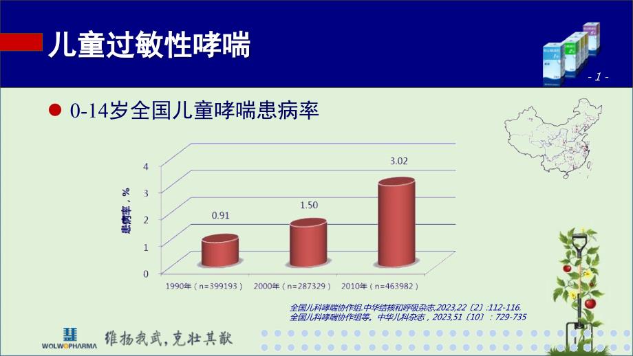 儿童呼吸道过敏的舌下脱敏治疗_第1页