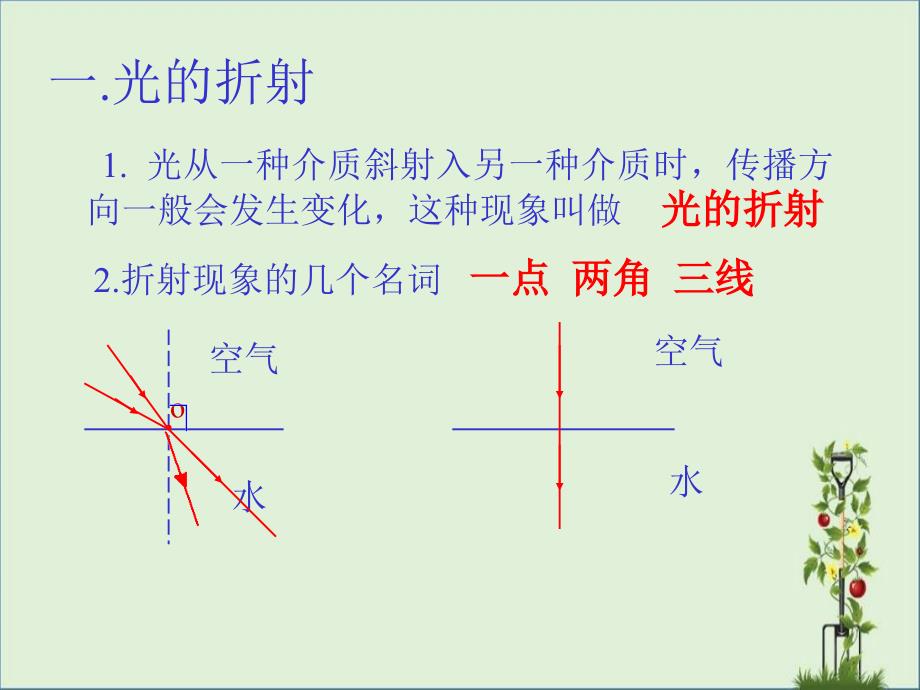 光的折射原理PPT_第1页