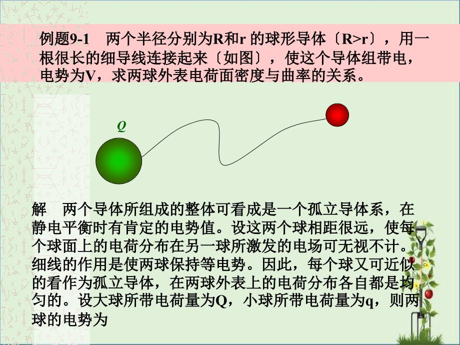 例题9-1两个半径分别为R和r的球形导体(Rr)-用一根(精)_第1页